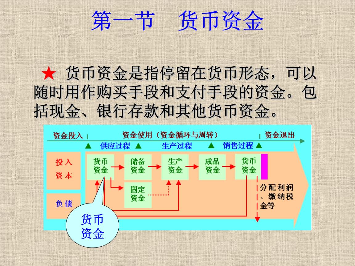 企業(yè)會(huì)計(jì)核算的基礎(chǔ)是什么(會(huì)計(jì)核算的基本前提是什么？)