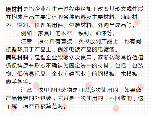 二十年老會計總結(jié)，輕松學(xué)會企業(yè)成本會計核算，會計人千萬別錯過