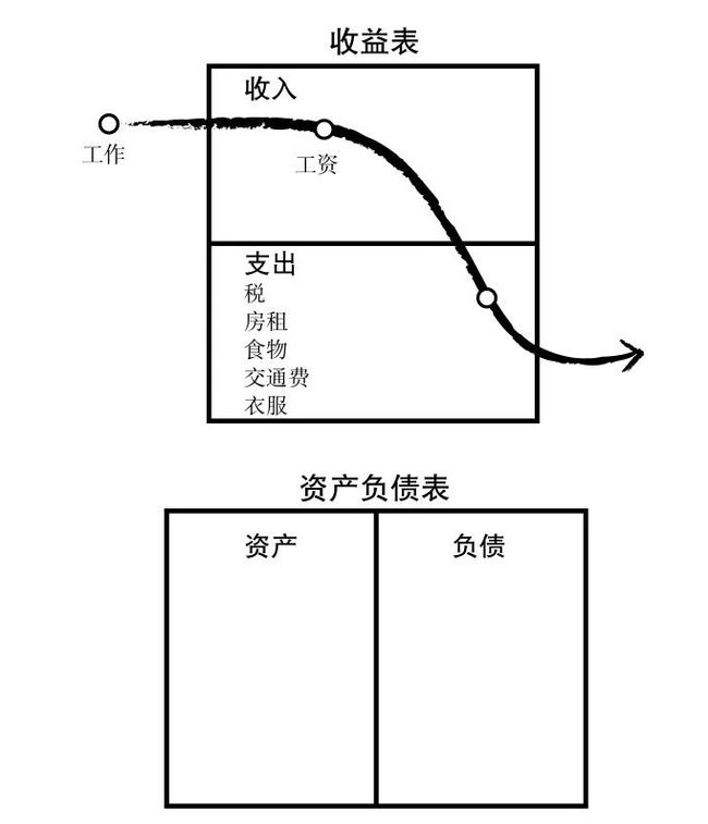 財(cái)務(wù)風(fēng)險(xiǎn)管理及防范