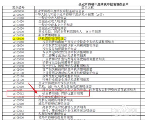 企業(yè)財(cái)稅內(nèi)訓(xùn)服務(wù)費(fèi)用(企業(yè)所得稅研發(fā)費(fèi)用加計(jì)扣除最新政策培訓(xùn)X - 上海財(cái)稅)