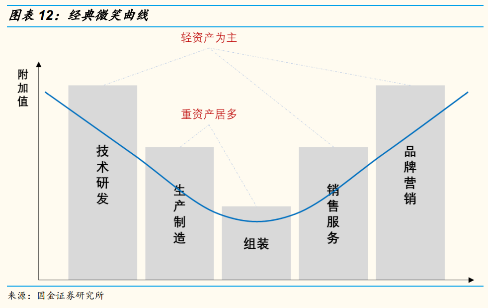 企業(yè)財(cái)務(wù)公司內(nèi)部培訓(xùn)內(nèi)容