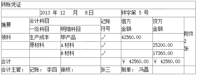 會計核算體系的起點是(會計從業(yè)考試《會計實務(wù)》考前串講筆記)