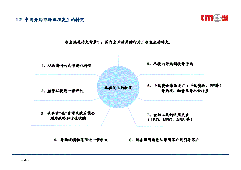 財(cái)務(wù)顧問(wèn)公司