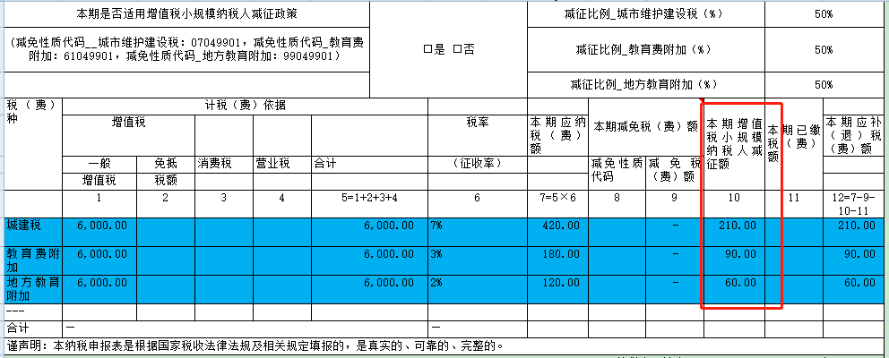 會計核算體系建設方案