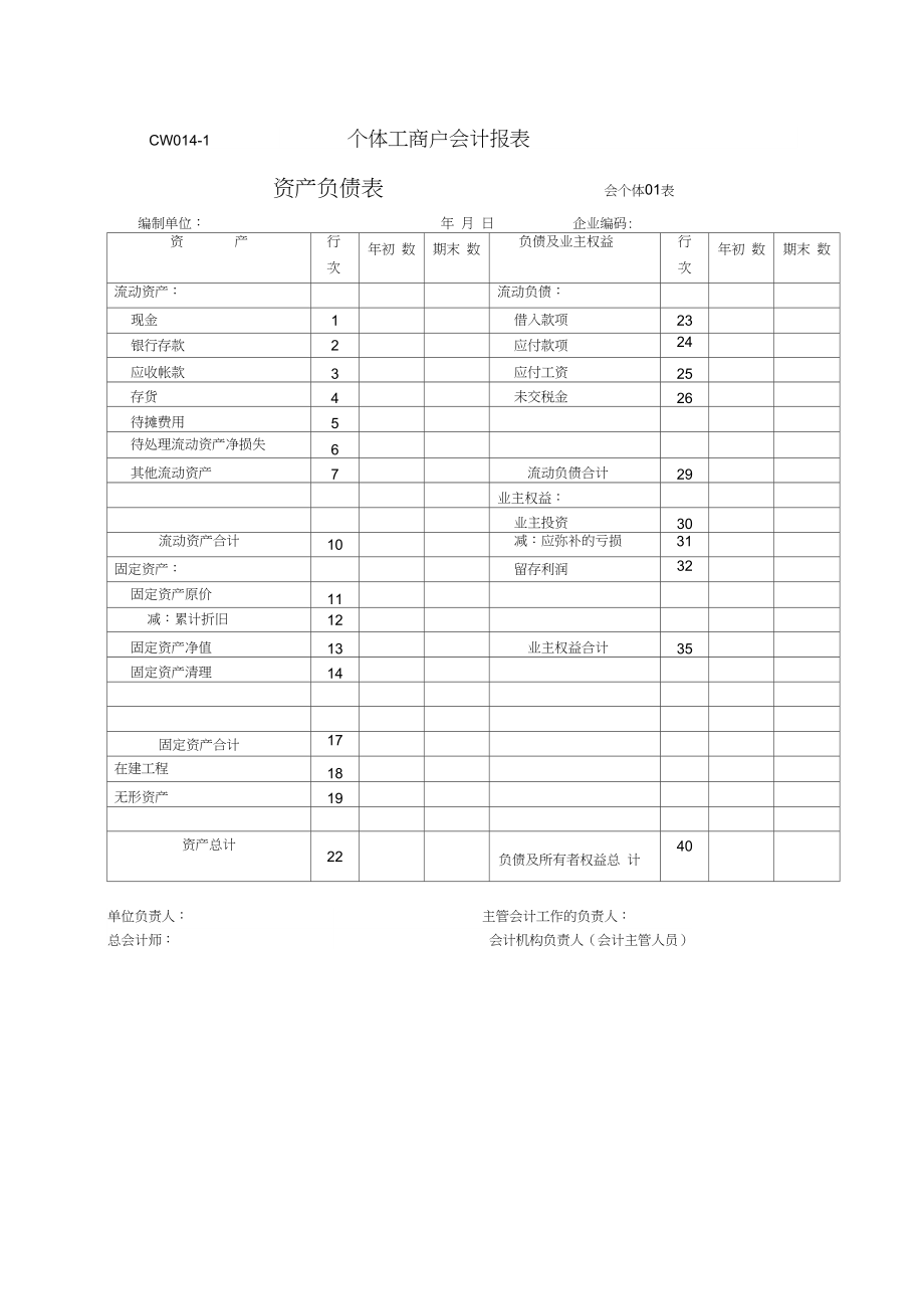 會計(jì)核算體系分析