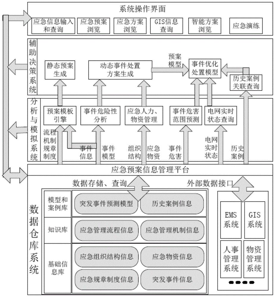 財務內控培訓