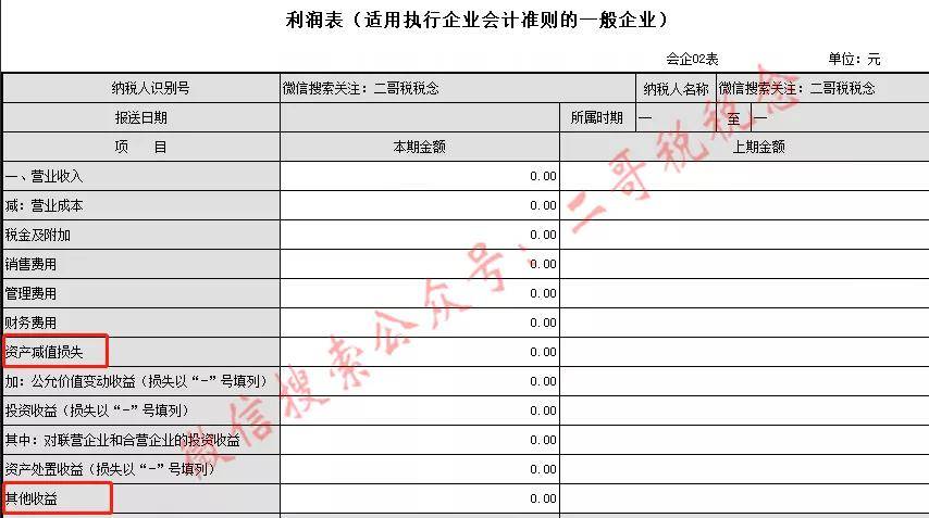 財(cái)務(wù)風(fēng)險(xiǎn)管控的方法(財(cái)務(wù)風(fēng)險(xiǎn)識別與管控)