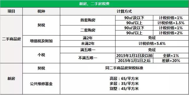 增值稅納稅籌劃案例分析(企業(yè)所得稅利潤(rùn)率怎么算計(jì)算公式，2019會(huì)計(jì)考試稅法計(jì)算公式)