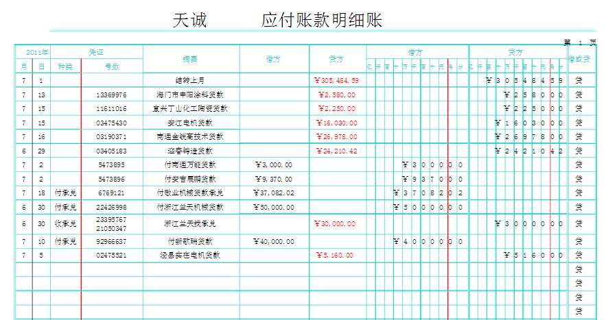 企業(yè)會(huì)計(jì)核算制度(公司會(huì)計(jì)制度范文4篇)