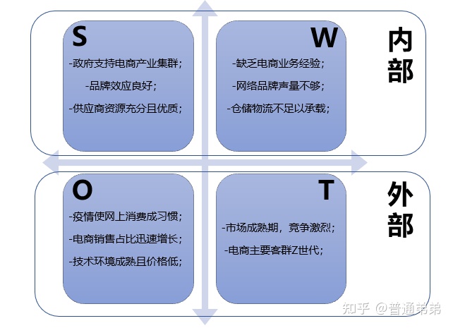 財(cái)務(wù)風(fēng)險(xiǎn)國(guó)內(nèi)外研究現(xiàn)狀