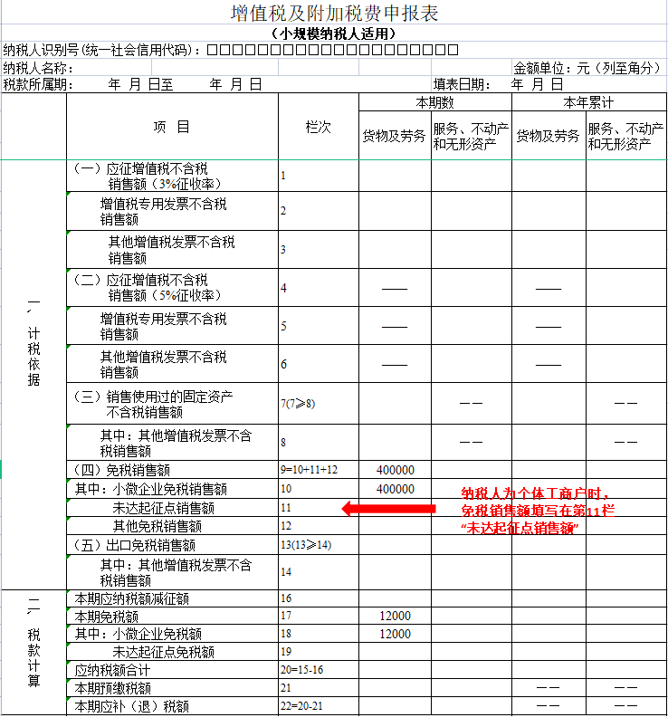 稅務(wù)籌劃案例講解(6小企業(yè)稅務(wù)籌劃案例分析)