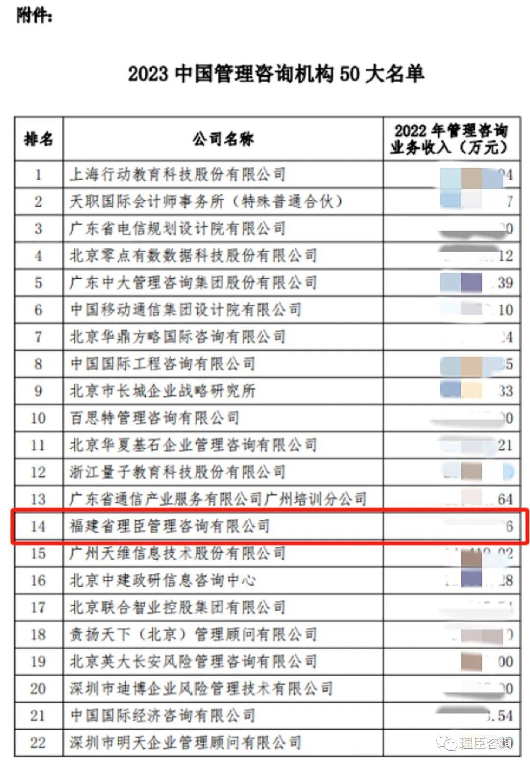 再見2023，2024你好！(圖4)