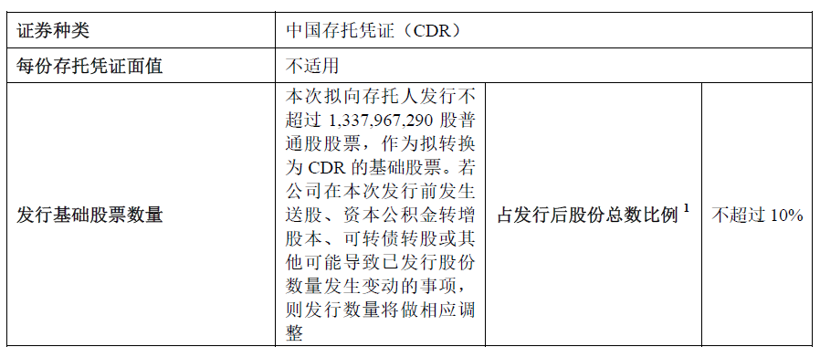 
聯(lián)想集團(tuán)，1個(gè)工作日，便「終止」科創(chuàng)板IPO上市申請(qǐng)
(圖3)