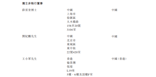 
萬達(dá)商管，遞交招股書，擬香港IPO上市
(圖6)