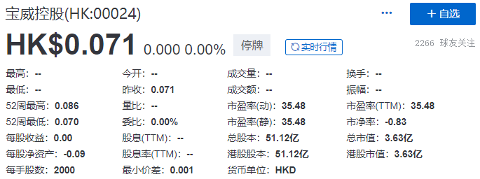 
寶威控股，被港交所取消上市地位，今年第22家「除牌」QSWH72322021年8月10日LEAVEACOMMENT
(圖2)