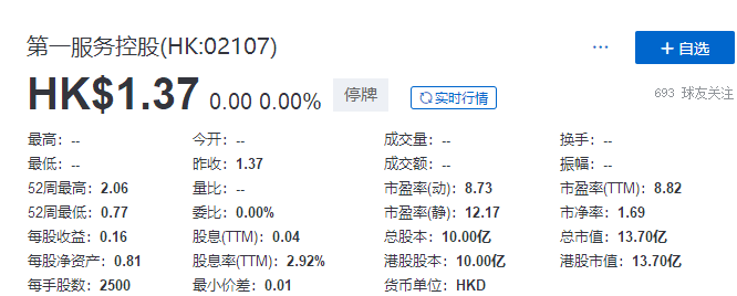 
上市即將滿一年的「物業(yè)管理公司」，臨時(shí)停牌，以待公布收購(gòu)合并消息
(圖3)